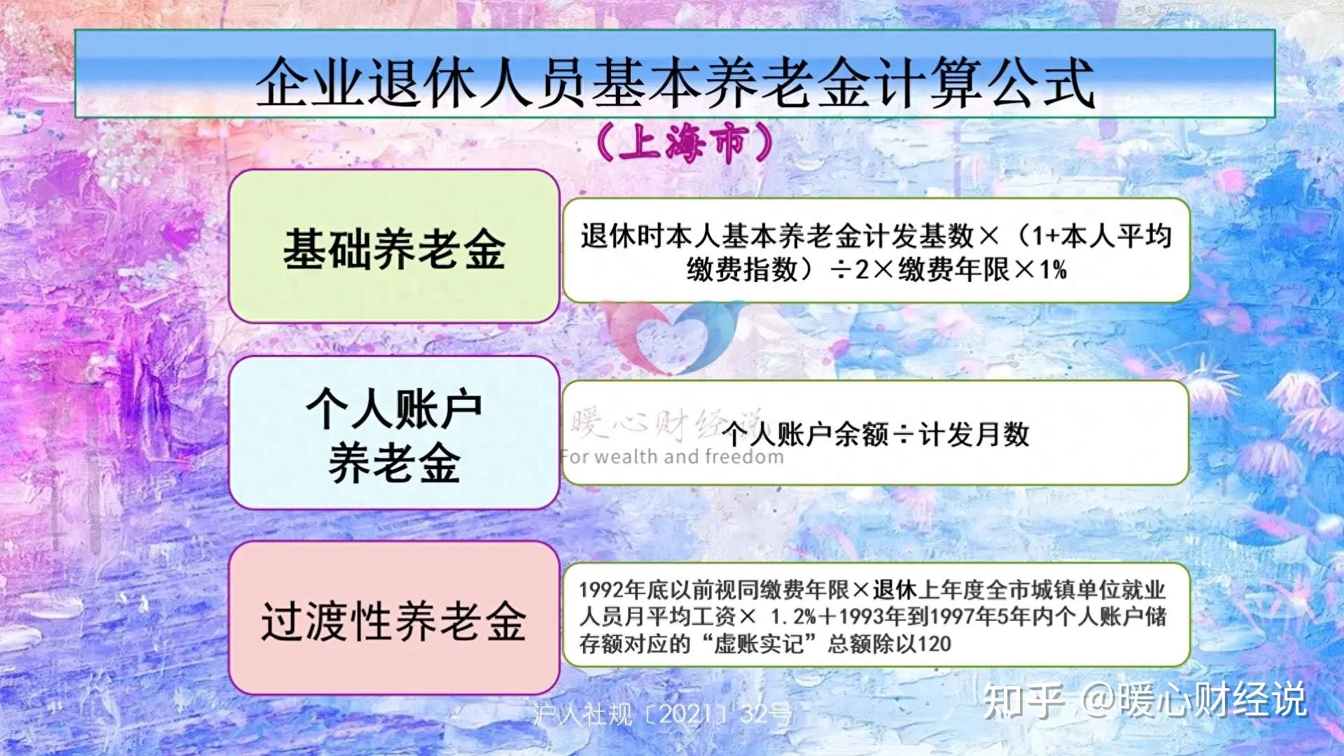 2023年11月退休,缴费30年,养老金108898元,怎么计算的?