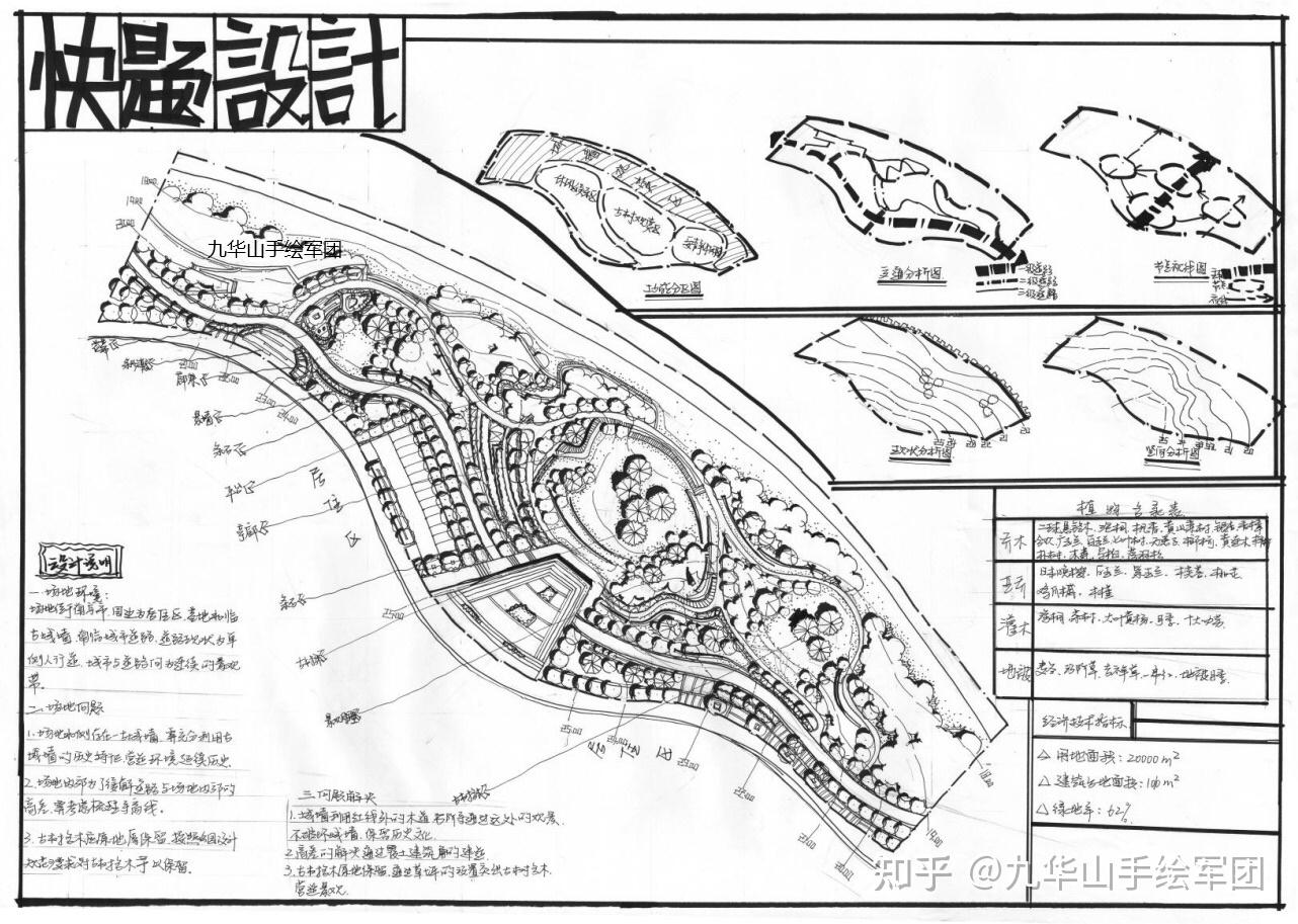 九华山手绘军团暑期助教快题作品