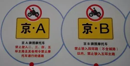 京b牌照摩托车限制图片
