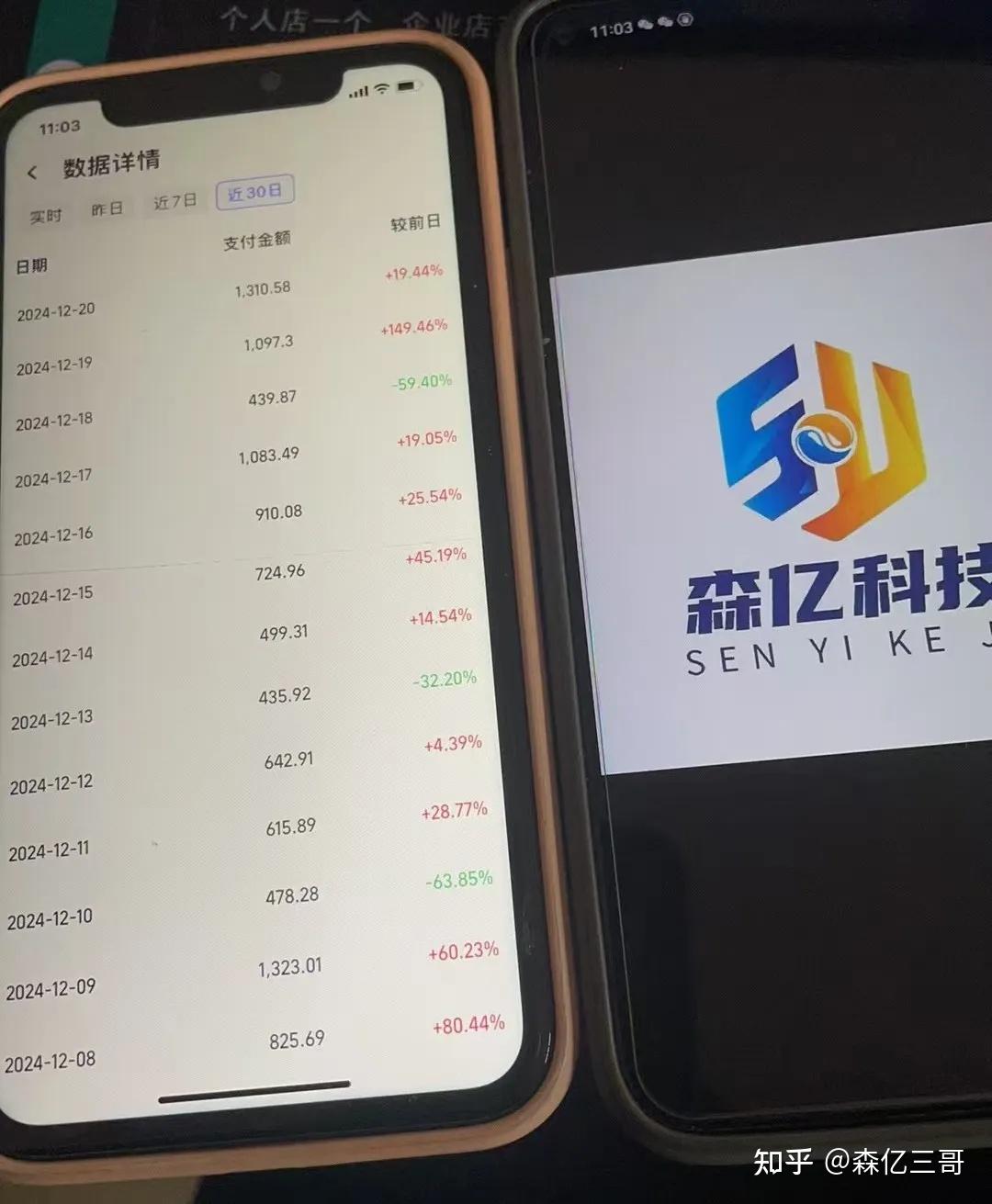 淘宝卖虚拟产品如何上架?虚拟类目要怎么选?详细的上架流程来了【推荐收藏】 - 知乎