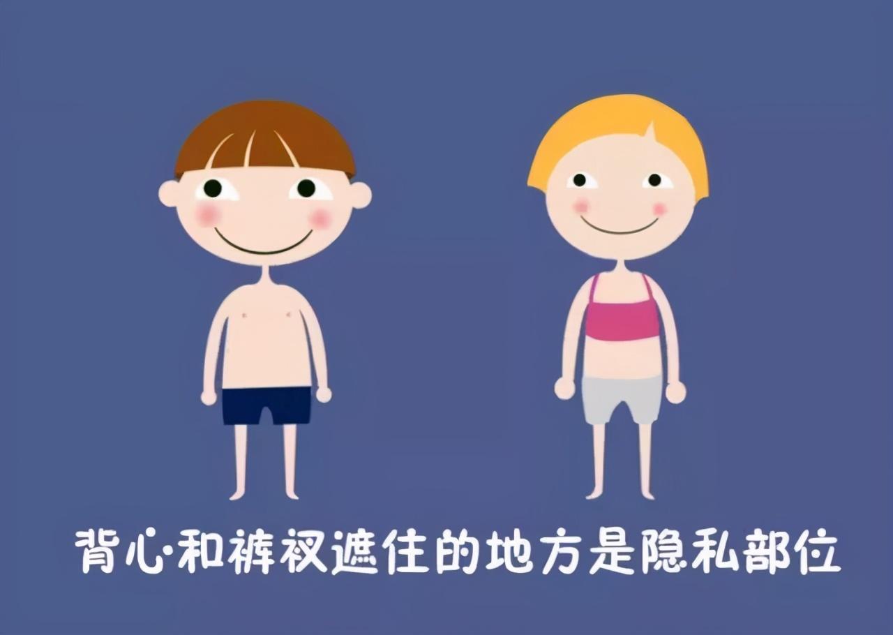 大了就懂了”，孩子身体隐私要早教育，父母不要因为羞耻而忽视- 知乎