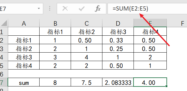 層次分析法（AHP）計算原理解釋