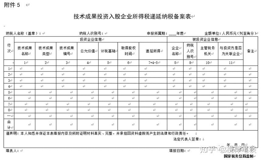 簡述非貨幣性資產投資涉稅處理企業所得稅篇