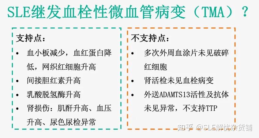 和相关检查后,发现该患儿还有抗核抗体(ana)1:100阳性,补体c3和c4降低
