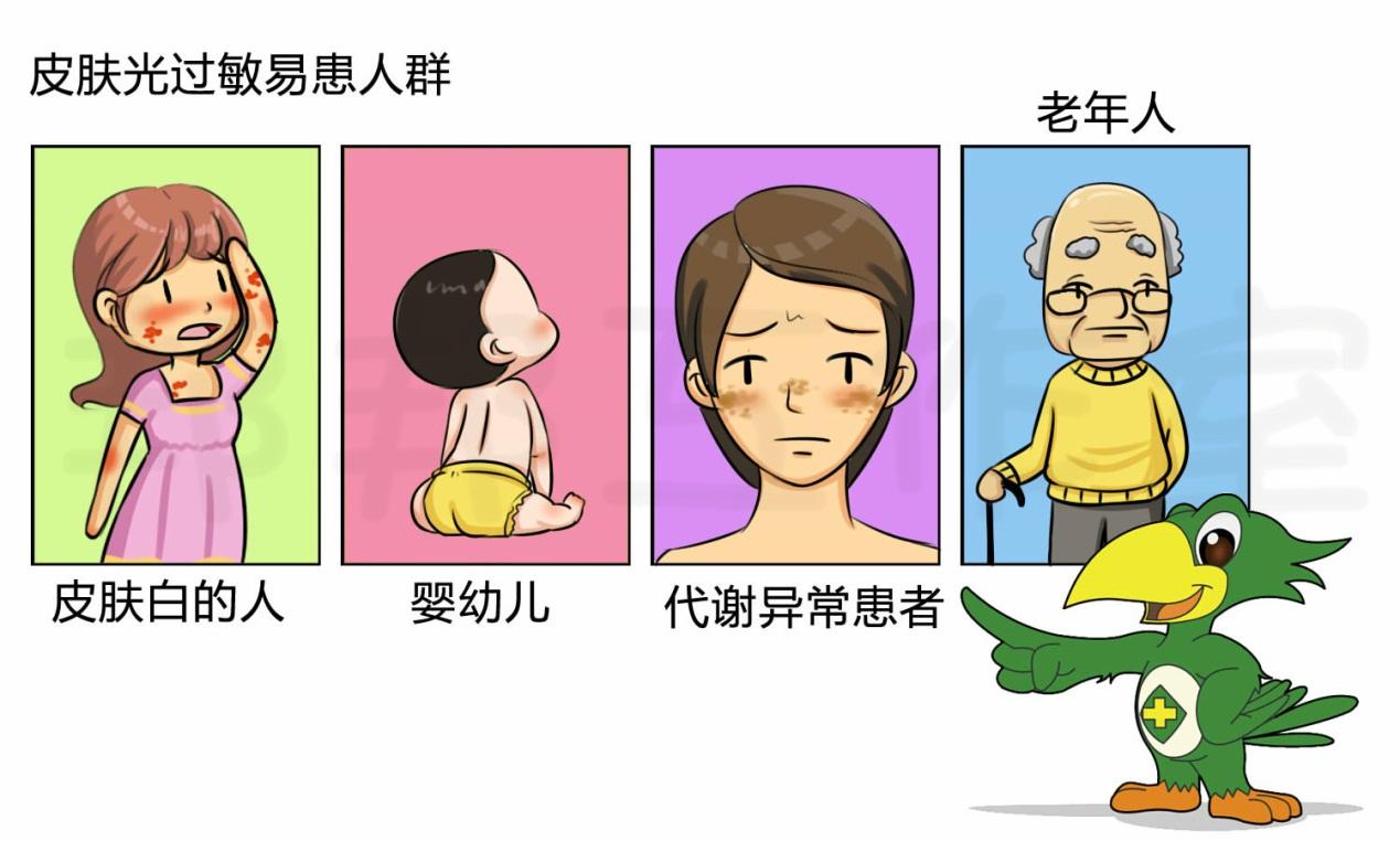 如何评价皮肤“光过敏”、“紫外线过敏” - 知乎