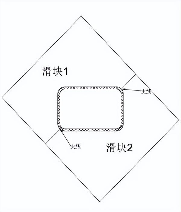 分模线(夹线)以及其对产品外观和功能的影响 - 知乎