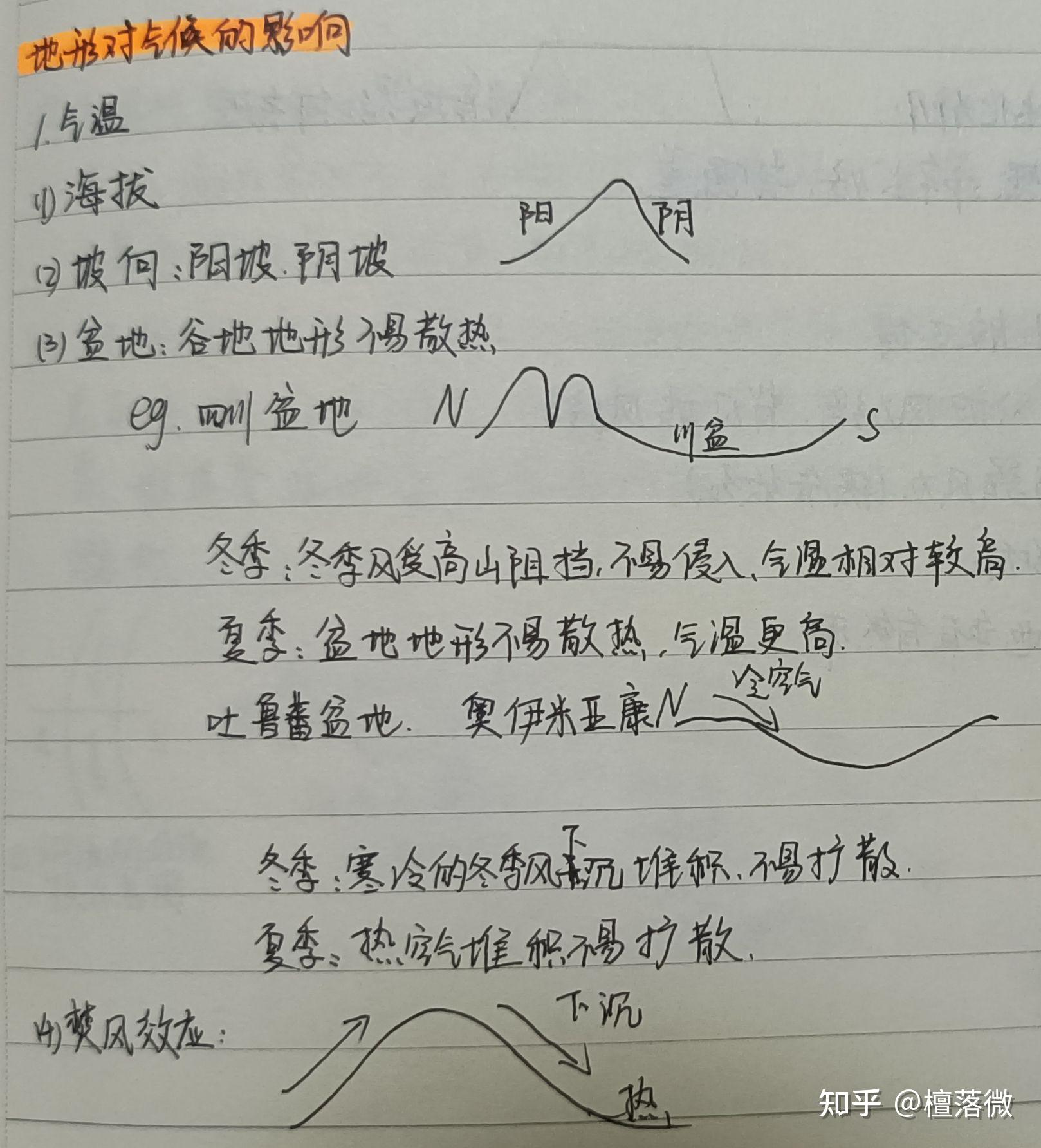 大气环流:三圈环流,季风环流 (降水)1.