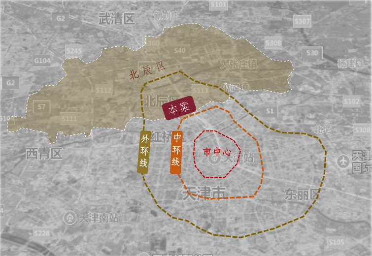 為是北辰的第二次迭代,隨著京津城際規劃的落定和北部新區概念的出現