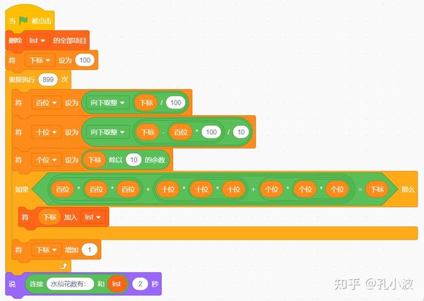 Scratch】计算水仙花数- 知乎