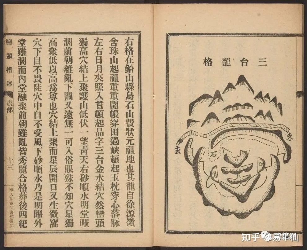 民国时期民间峦头派风水堪舆理气秘籍峦头指迷8卷