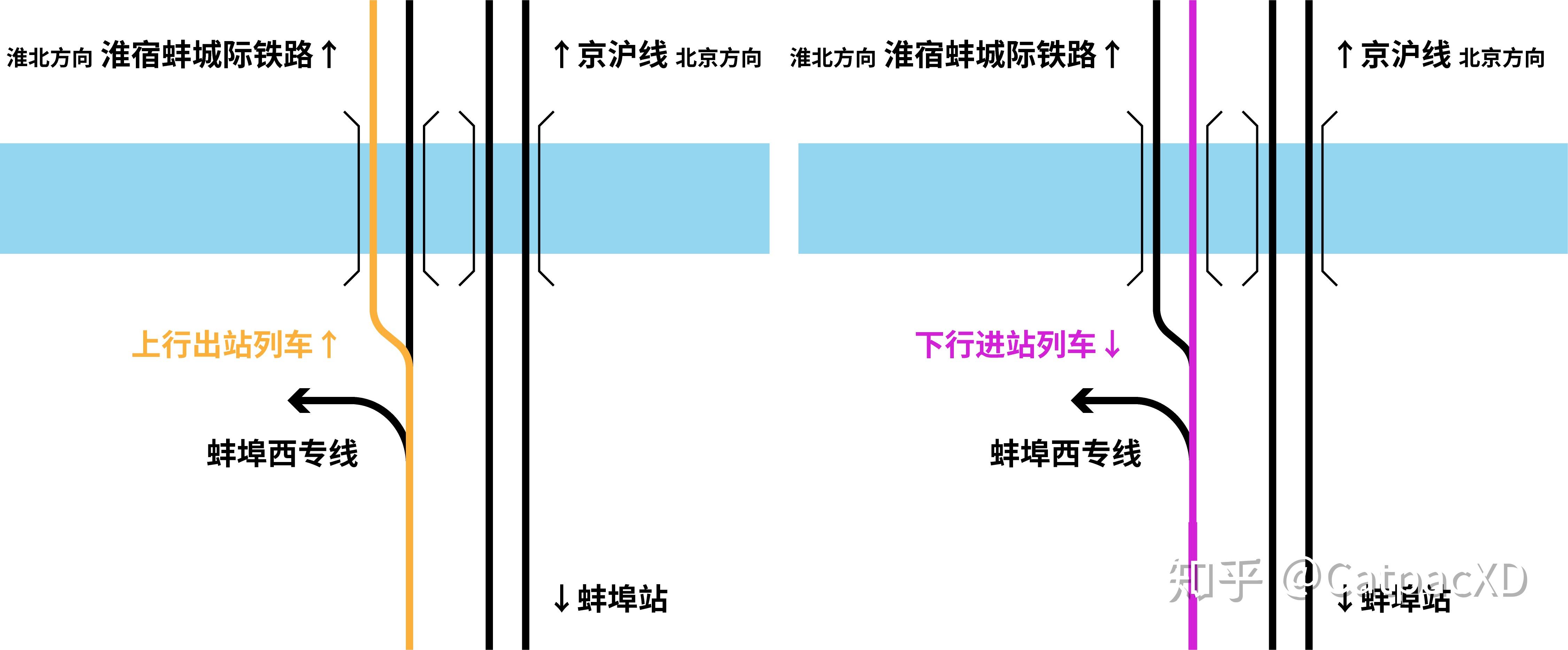 蚌埠南站平面图图片