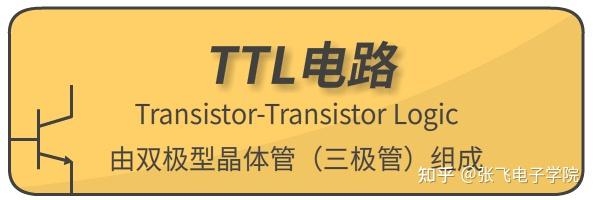 电源工程师必学电路 Ttl电路和cmos电路 知乎