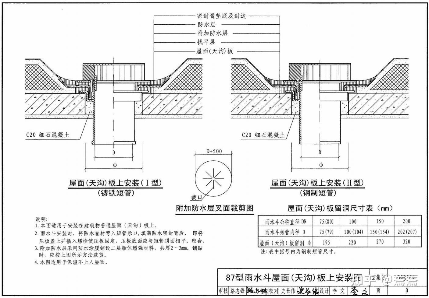 87型雨水斗预埋图图片