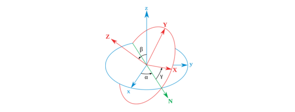 【机器视觉】1. 张正友平面标定[转]-布布扣-bubuko.com