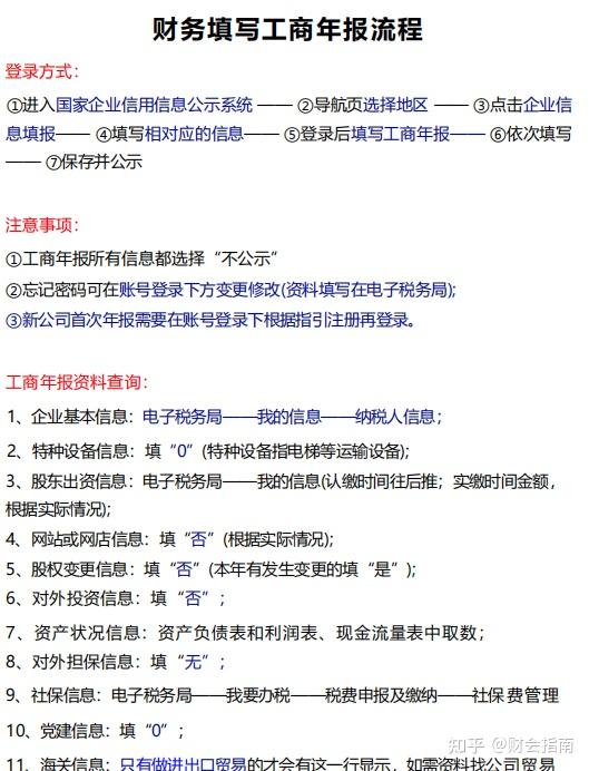 2025企业工商年报信息公示合规操作指引108问，含保姆级企业工商年报填报流程及填写说明，对照着不出错 - 知乎