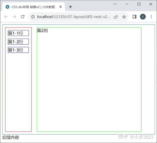 Css div 
