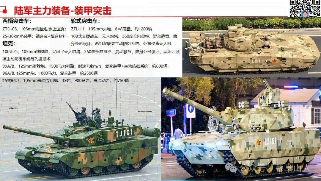 解放军主战装备简介-陆军 - 知乎