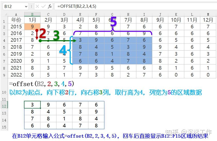 Excel offset 