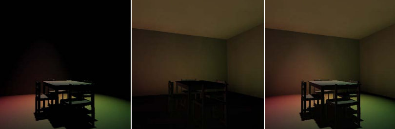 Reflective Shadow Maps（RSM）| 翻译 - 知乎
