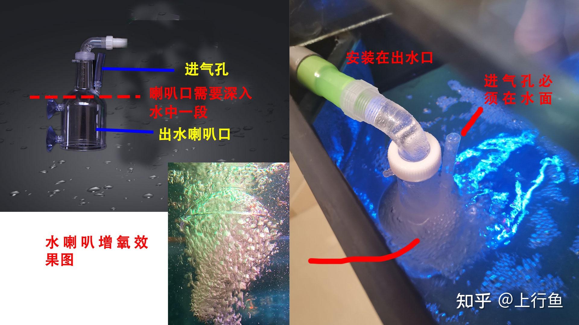 鱼缸出水口加氧改造图片