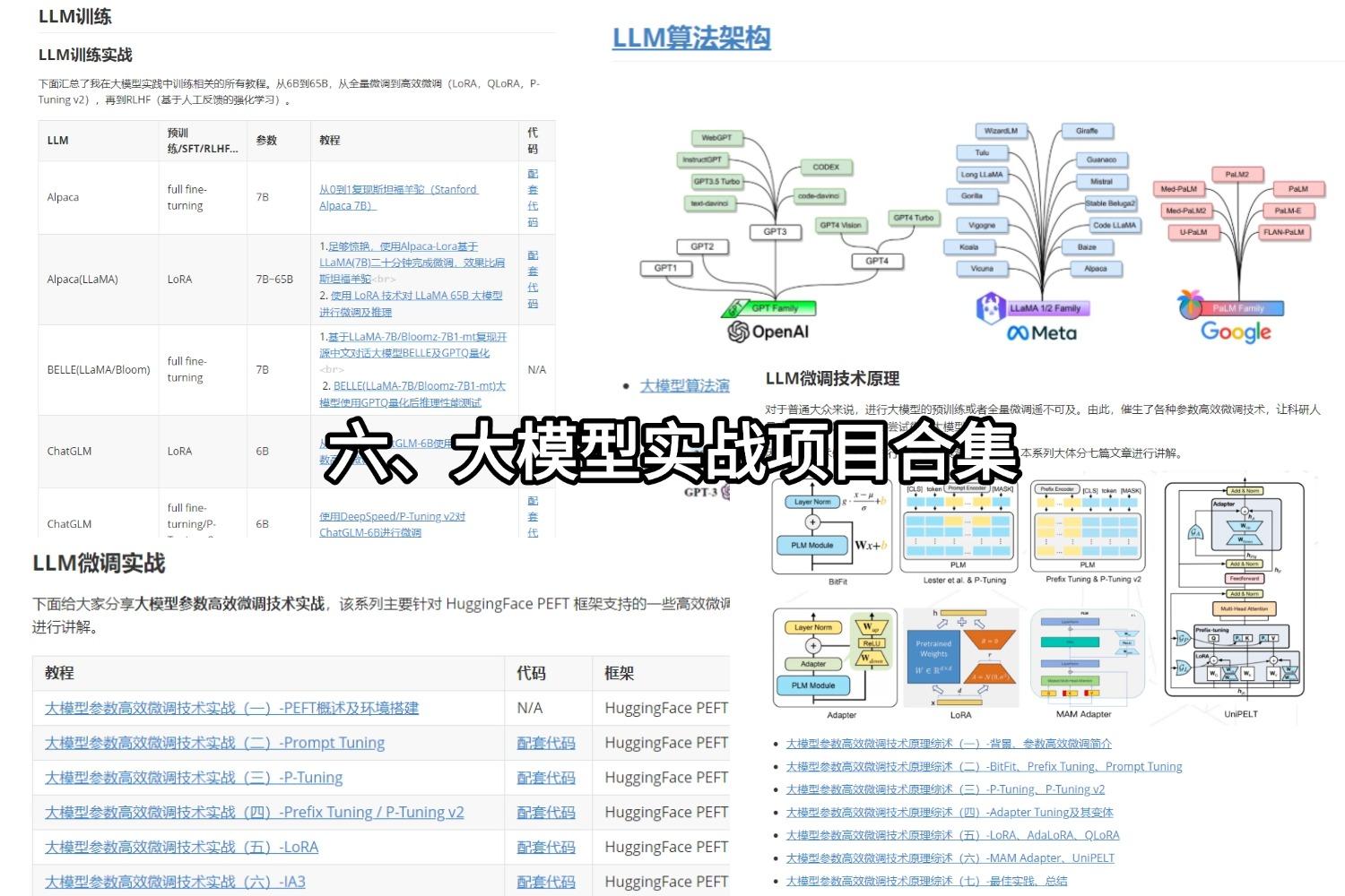 Trae 集成 GitHub MCP Server 全攻略 - 知乎