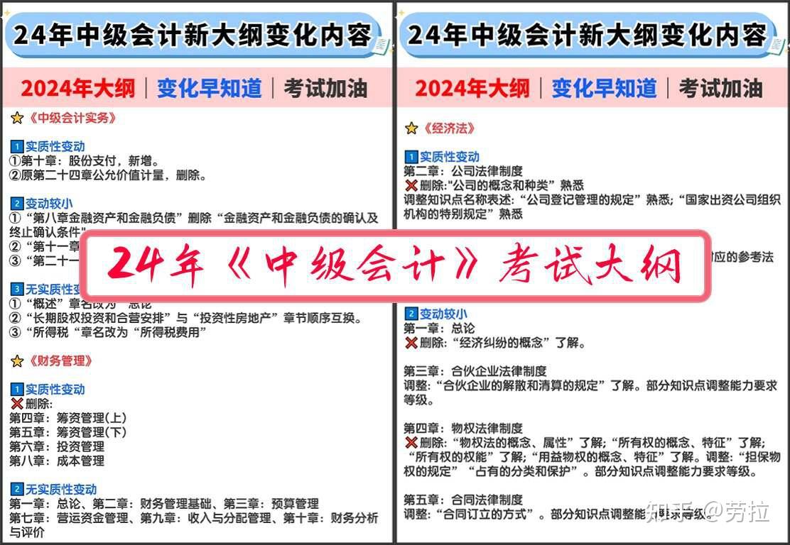 考试大纲发布!24年中级会计通关就看这篇!