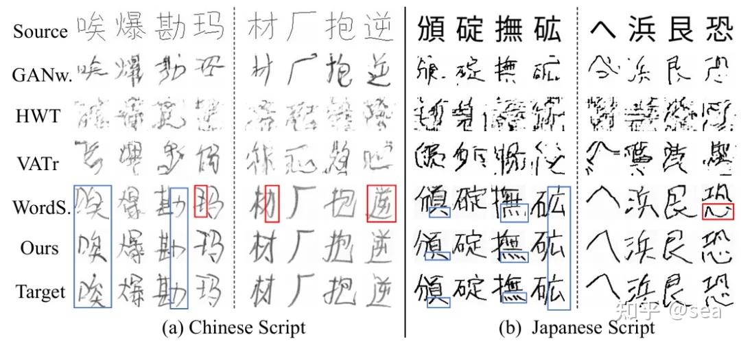 一眼临摹：瞥一眼就能模仿笔迹的AI - 知乎
