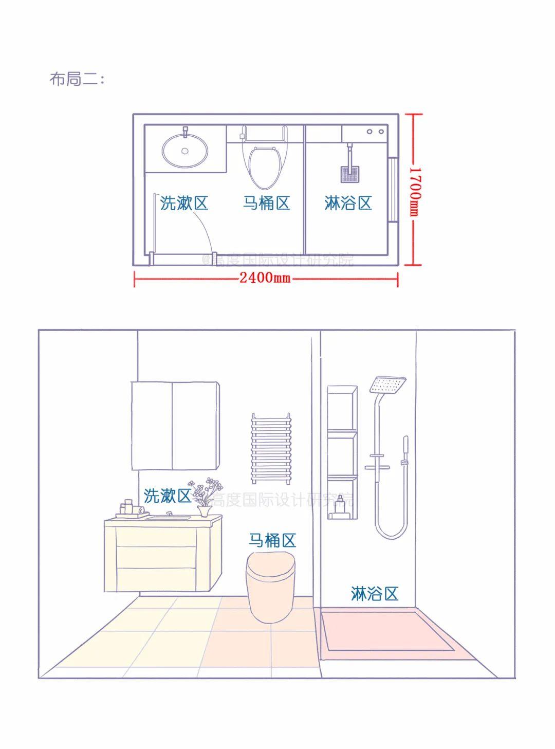 卫生间布局设计 | 附详细尺寸 - 知乎