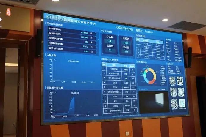数字化创新实践案例 | 数字「心跳」让图书馆更「智慧」 - 知乎