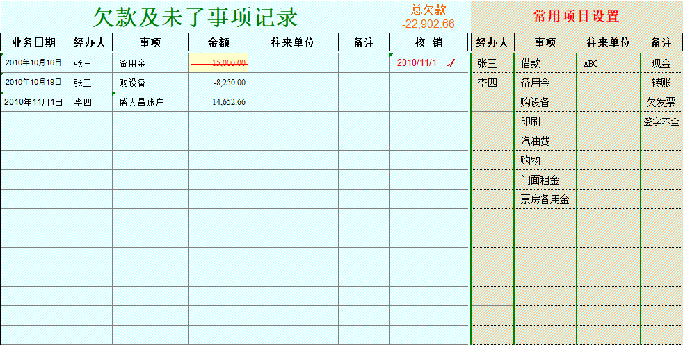 總賬戶收支月報表借入借出金額彙總表欠款及未了事項記錄今天就分享到