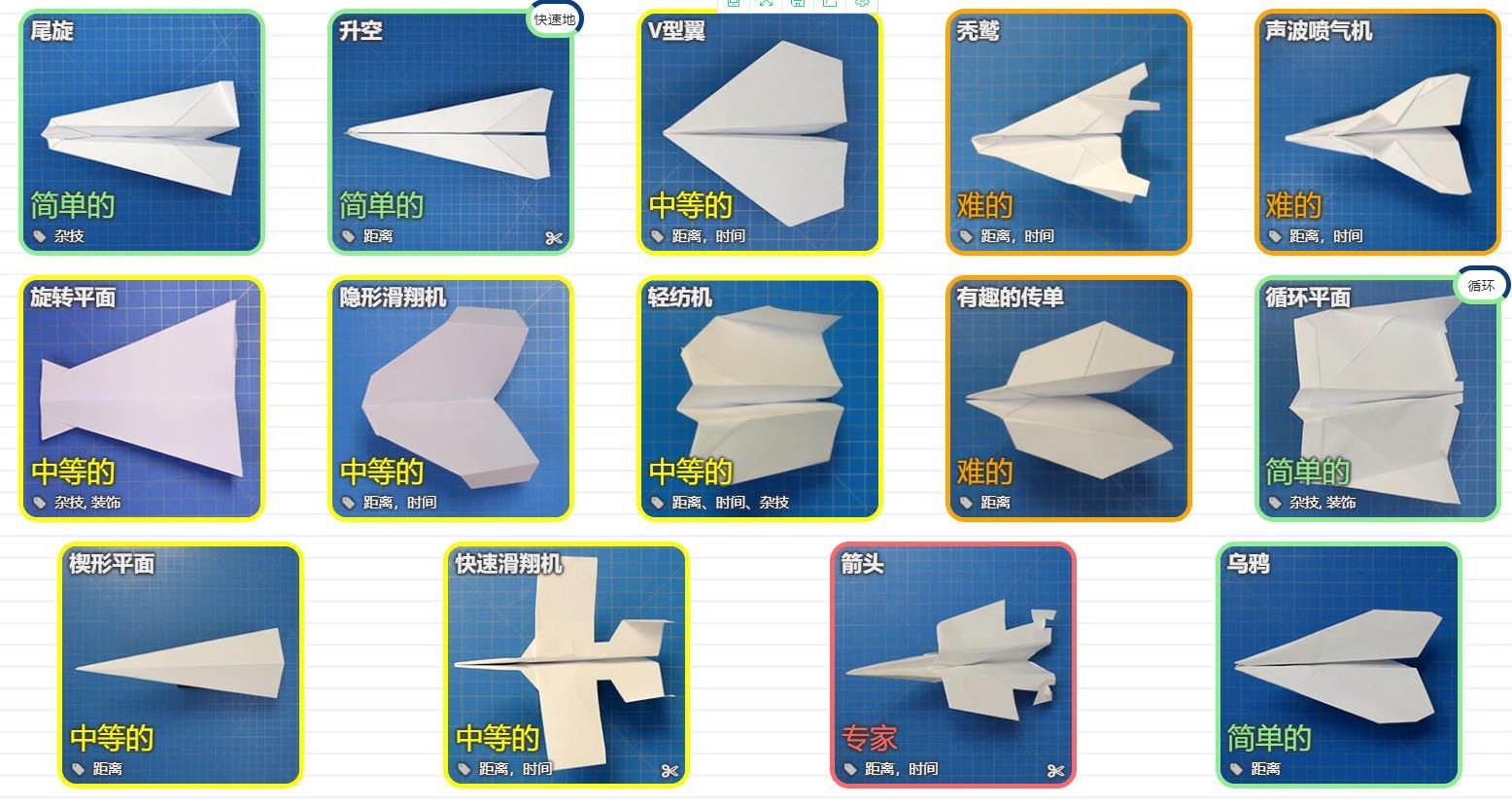 技巧和想法,帮助你最大限度的提高纸飞机的性能,例如折叠使用的纸张
