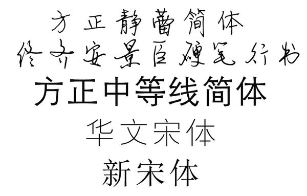 ppt用什么字体比较好