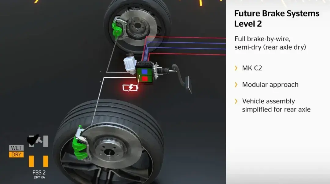 又一家tier1巨头深陷召回线控制动安全红线与后来者居上