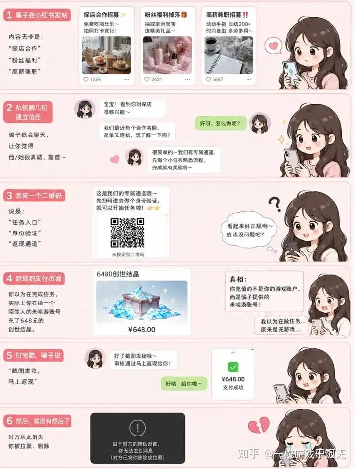 网上出现多起648元诈骗发帖，受害者付款后普遍显示为米哈游充值？
