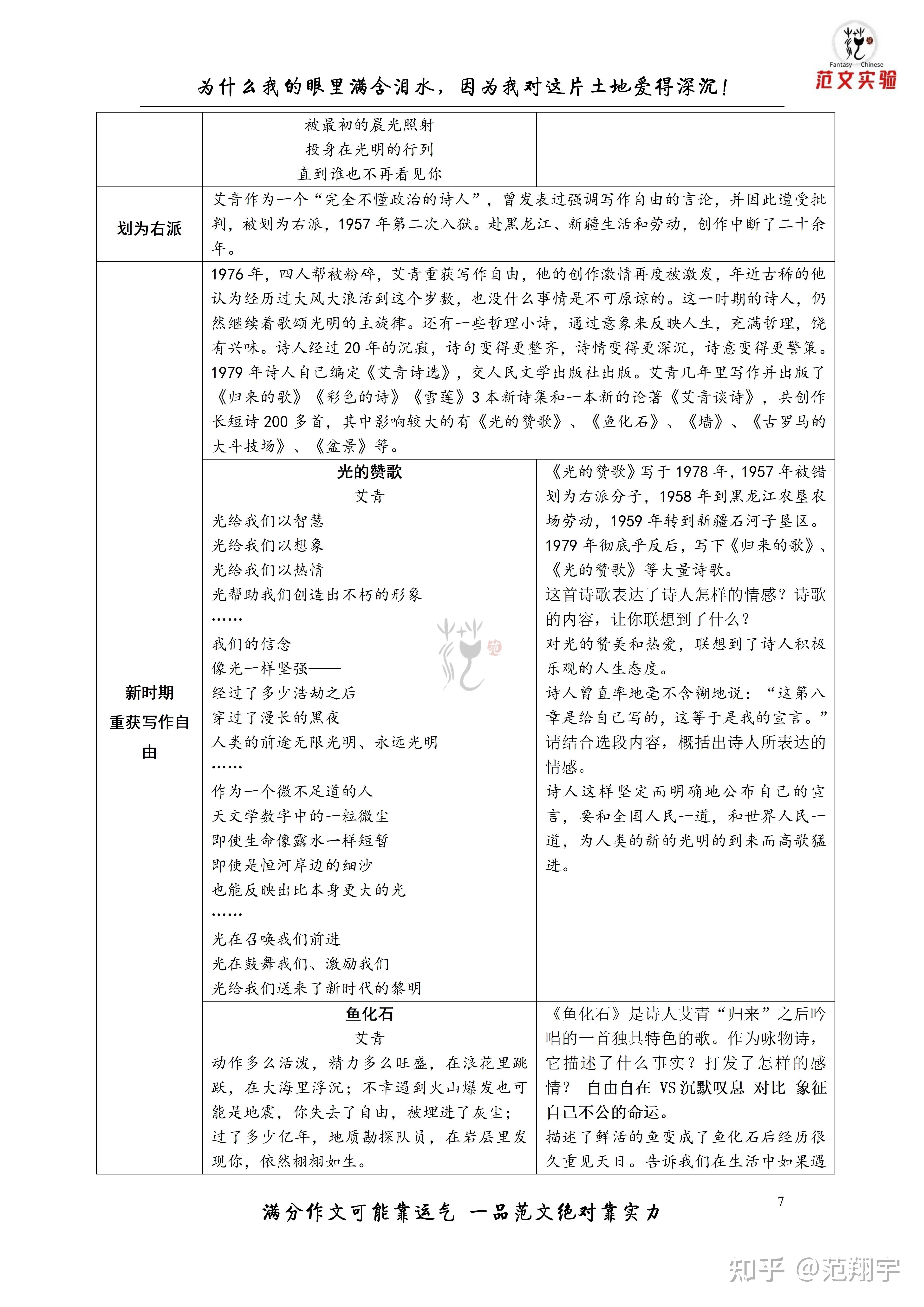 第8讲 《艾青诗选》与现代诗歌的阅读/朗诵会【初中语文·九年级上】