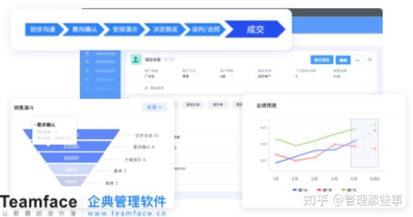 中小企业适用的crm客户关系管理系统