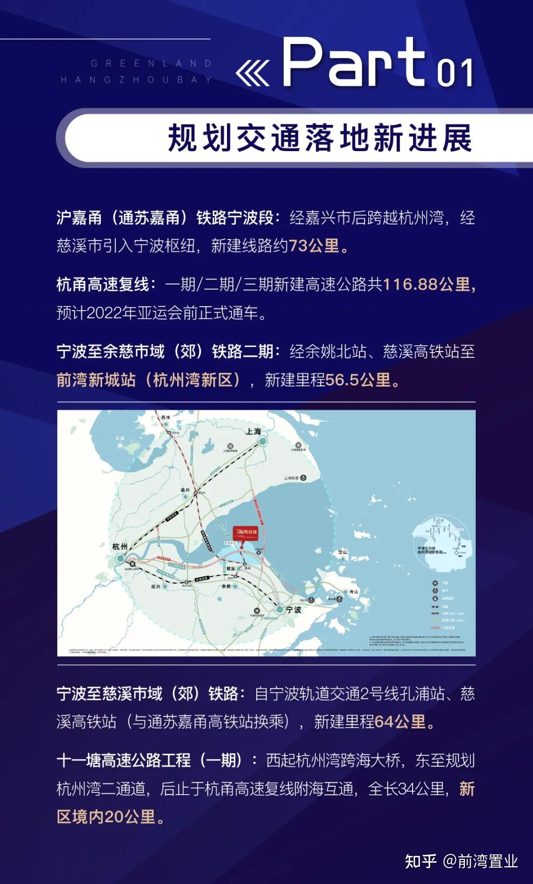 重磅！杭州湾新区未来5年重点建设项目发布！ - 知乎
