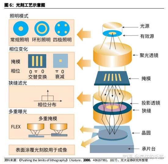 八亿时空