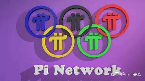 什么是pi币（π币）？Pi Coin (π Coin) 是骗局还是创新？