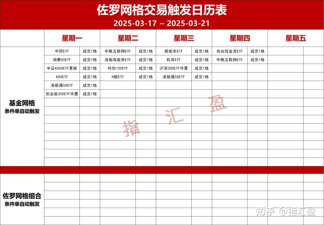 港股即将迎来变盘？做空的资金越来越多了- 知乎
