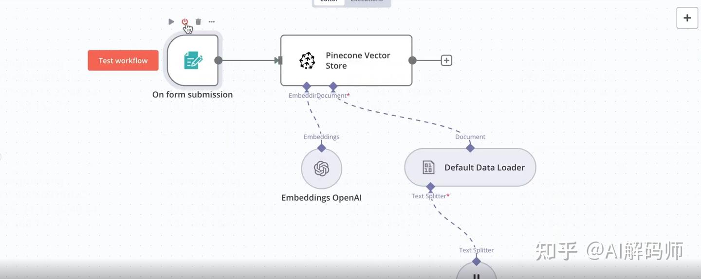 从零构建 RAG(上篇)：N8N 本地部署、数据接入 Pinecone 向量数据库、对接 OpenAI 的完整指南 - 知乎