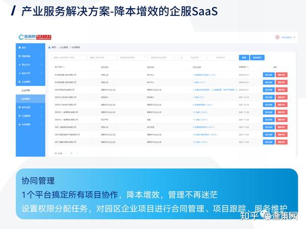 智能服务系统将成为未来社会重要的