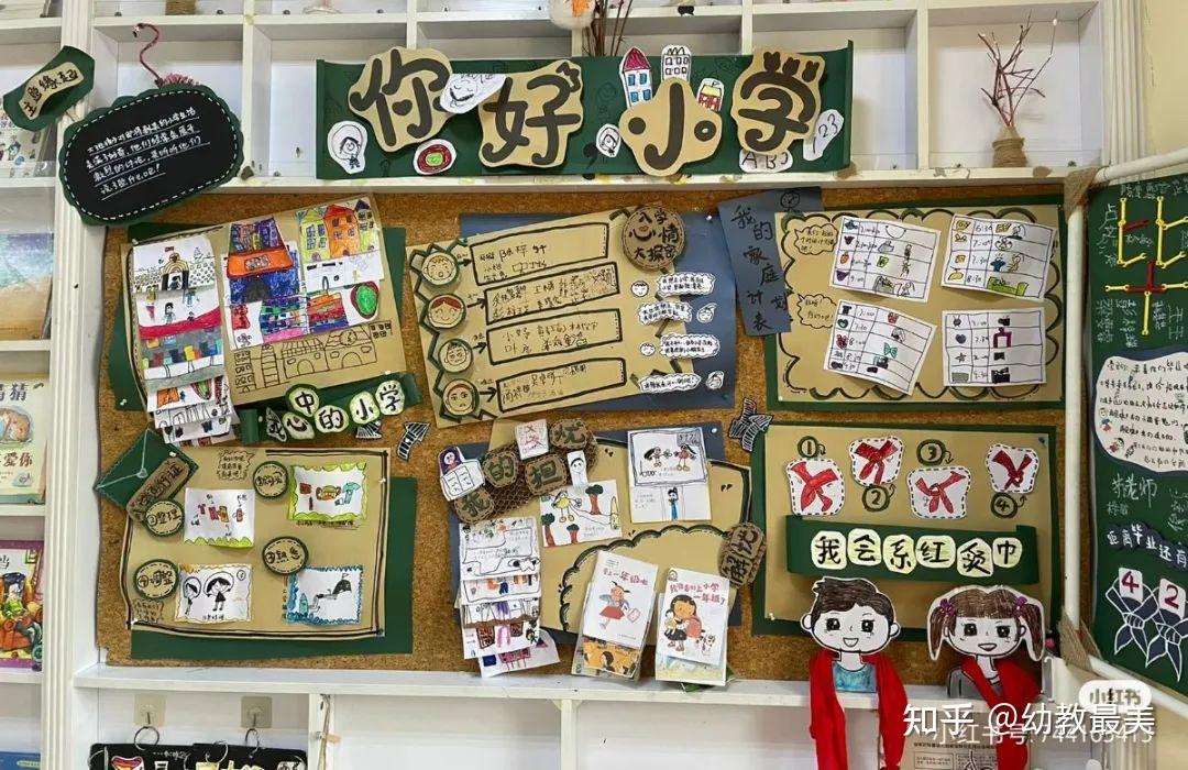 幼儿园幼小衔接主题墙环创,超赞!看过的幼师都收藏了!
