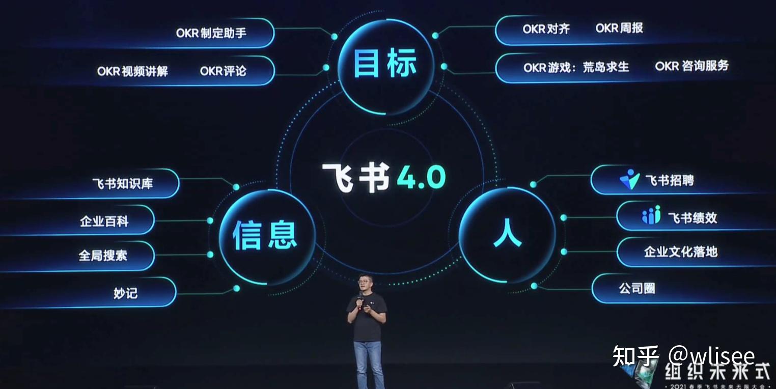 移釘是什么軟件_和釘釘類似的工作軟件_類似工作女郎