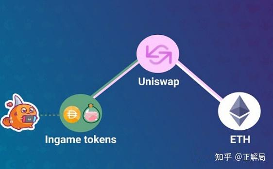 Casino USDT - 全球热门USDT游戏娱乐平台，安全稳定，极速出款软件外包公司概览有哪些不错的软件外包公司