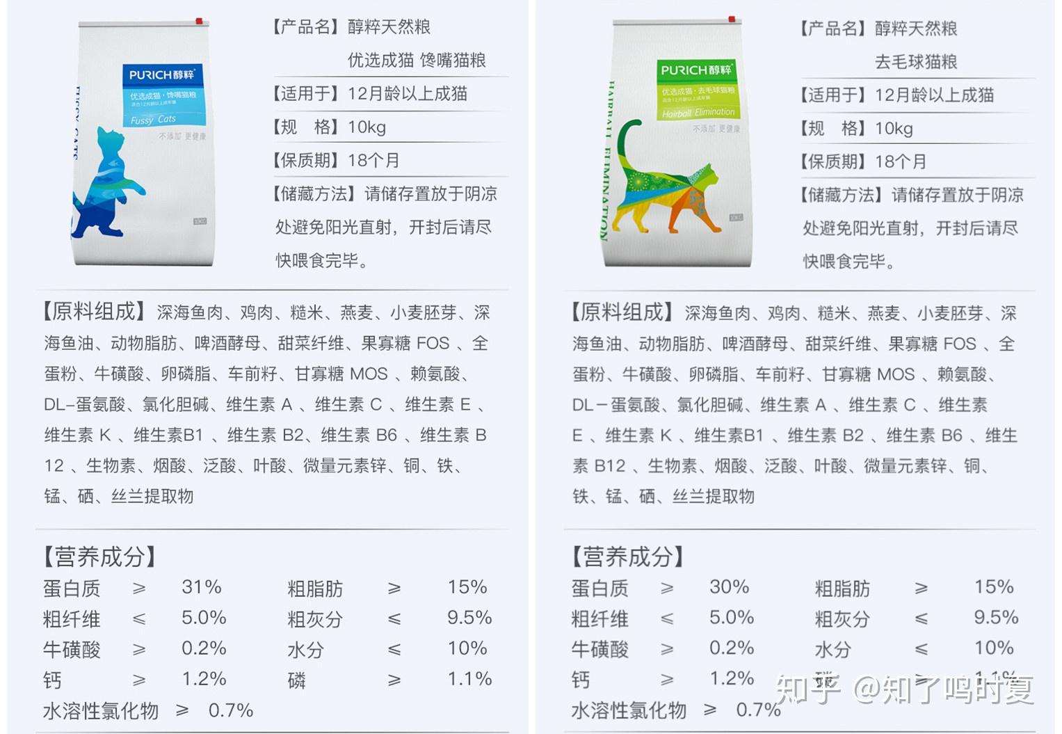 自用测评三大国产安全猫粮
