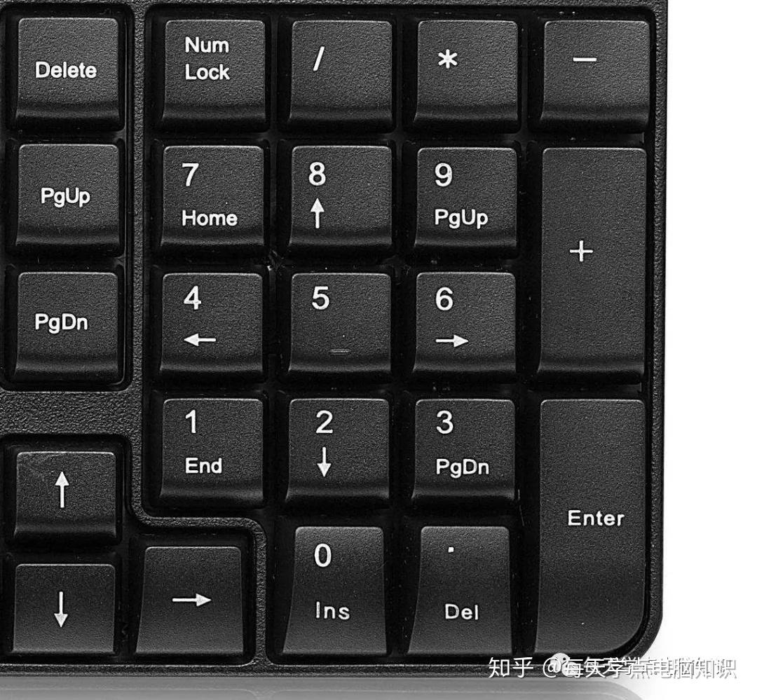 Sign in Google Accounts