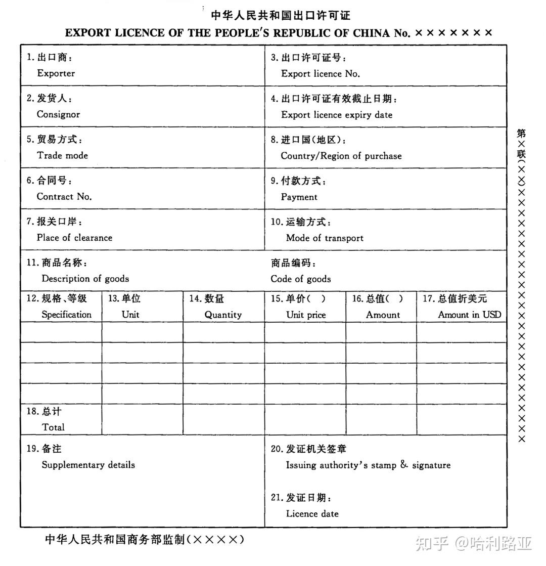 进出口许可证和自动进口许可证适用范围及申办指南