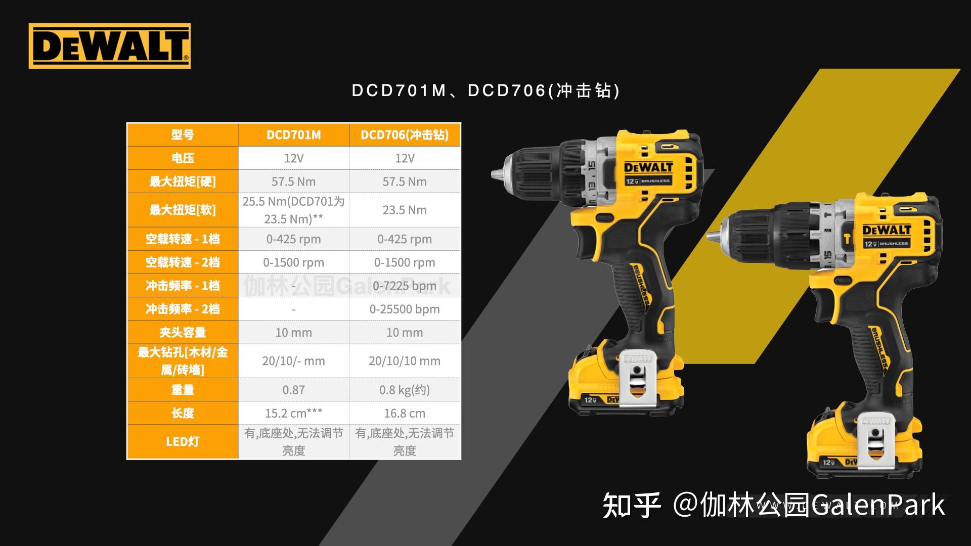 得伟电动工具配件官网图片