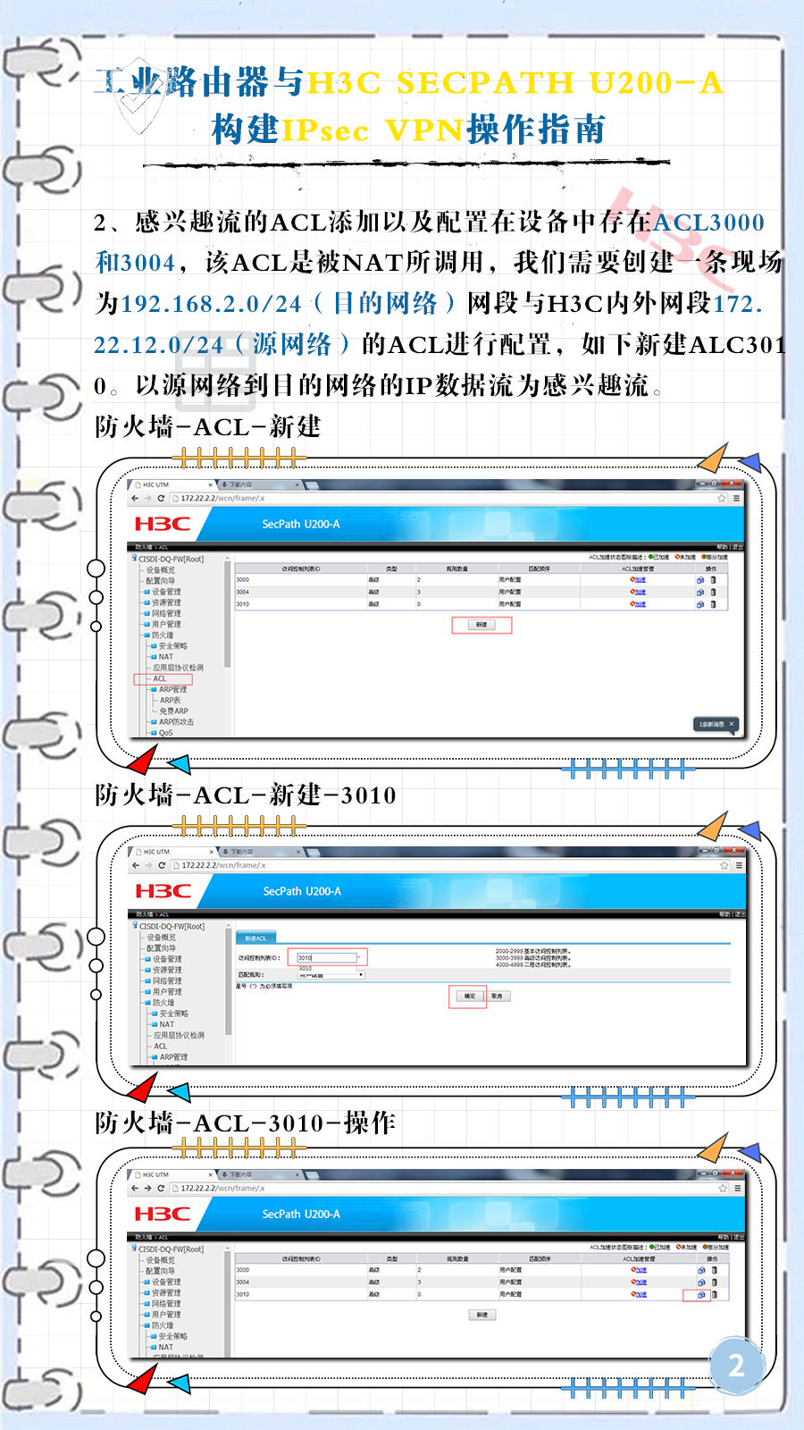 工业路由器与H3C SECPATH U200-A构建IPsec VPN操作指南 - 知乎